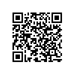 RNC60H9881DSRE6 QRCode