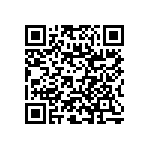 RNC60J1502BSRE6 QRCode