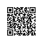 RNC60J1564BSB14 QRCode