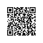 RNCF0201DTC15K8 QRCode