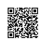 RNCF0201DTC309R QRCode