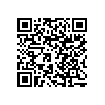 RNCF0201DTC887R QRCode