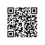 RNCF0201DTE121R QRCode