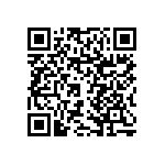 RNCF0201DTE160R QRCode