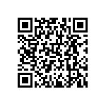 RNCF0201DTE1K96 QRCode