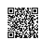 RNCF0402BKE15K0 QRCode