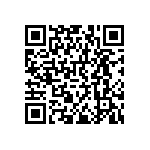 RNCF0402BKE15K8 QRCode