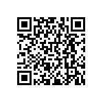 RNCF0402BKE15R0 QRCode