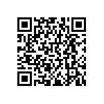 RNCF0402BKE15R4 QRCode