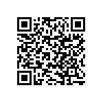 RNCF0402BKE162R QRCode