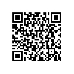 RNCF0402BKE17R4 QRCode