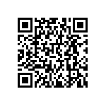 RNCF0402BKE1K43 QRCode