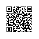 RNCF0402BKE1K87 QRCode