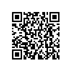 RNCF0402BKE36K5 QRCode