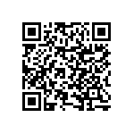 RNCF0402BKE41R2 QRCode