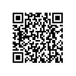 RNCF0402BKE576R QRCode