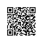 RNCF0402BKE76R8 QRCode