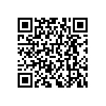 RNCF0402BKE78R7 QRCode