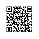 RNCF0402BKE7K15 QRCode