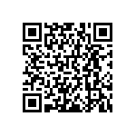 RNCF0402BKE866R QRCode