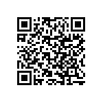 RNCF0402BKE93R1 QRCode