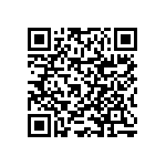 RNCF0402BKE9K76 QRCode