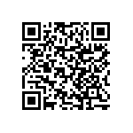 RNCF0402BTC10R7 QRCode