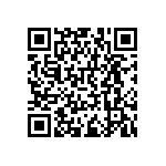 RNCF0402BTC158K QRCode