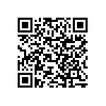 RNCF0402BTC160K QRCode