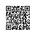 RNCF0402BTC174R QRCode