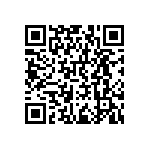 RNCF0402BTC1K13 QRCode