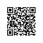 RNCF0402BTC1K21 QRCode