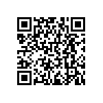 RNCF0402BTC1K47 QRCode