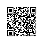 RNCF0402BTC1K82 QRCode