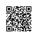 RNCF0402BTC20K5 QRCode