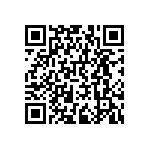 RNCF0402BTC24K3 QRCode