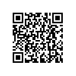 RNCF0402BTC255R QRCode