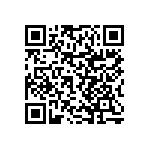 RNCF0402BTC28K0 QRCode