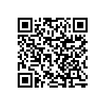 RNCF0402BTC36R0 QRCode