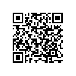 RNCF0402BTC4K75 QRCode