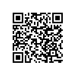 RNCF0402BTC68K1 QRCode