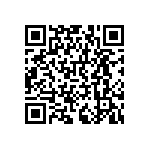 RNCF0402BTC787R QRCode