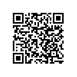 RNCF0402BTC82R0 QRCode