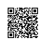 RNCF0402BTC82R5 QRCode