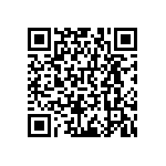 RNCF0402BTC8K66 QRCode