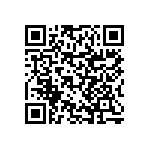 RNCF0402BTC90R9 QRCode