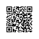 RNCF0402BTE10R7 QRCode