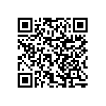 RNCF0402BTE15R4 QRCode