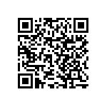 RNCF0402BTE1K10 QRCode