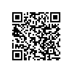 RNCF0402BTE20R5 QRCode